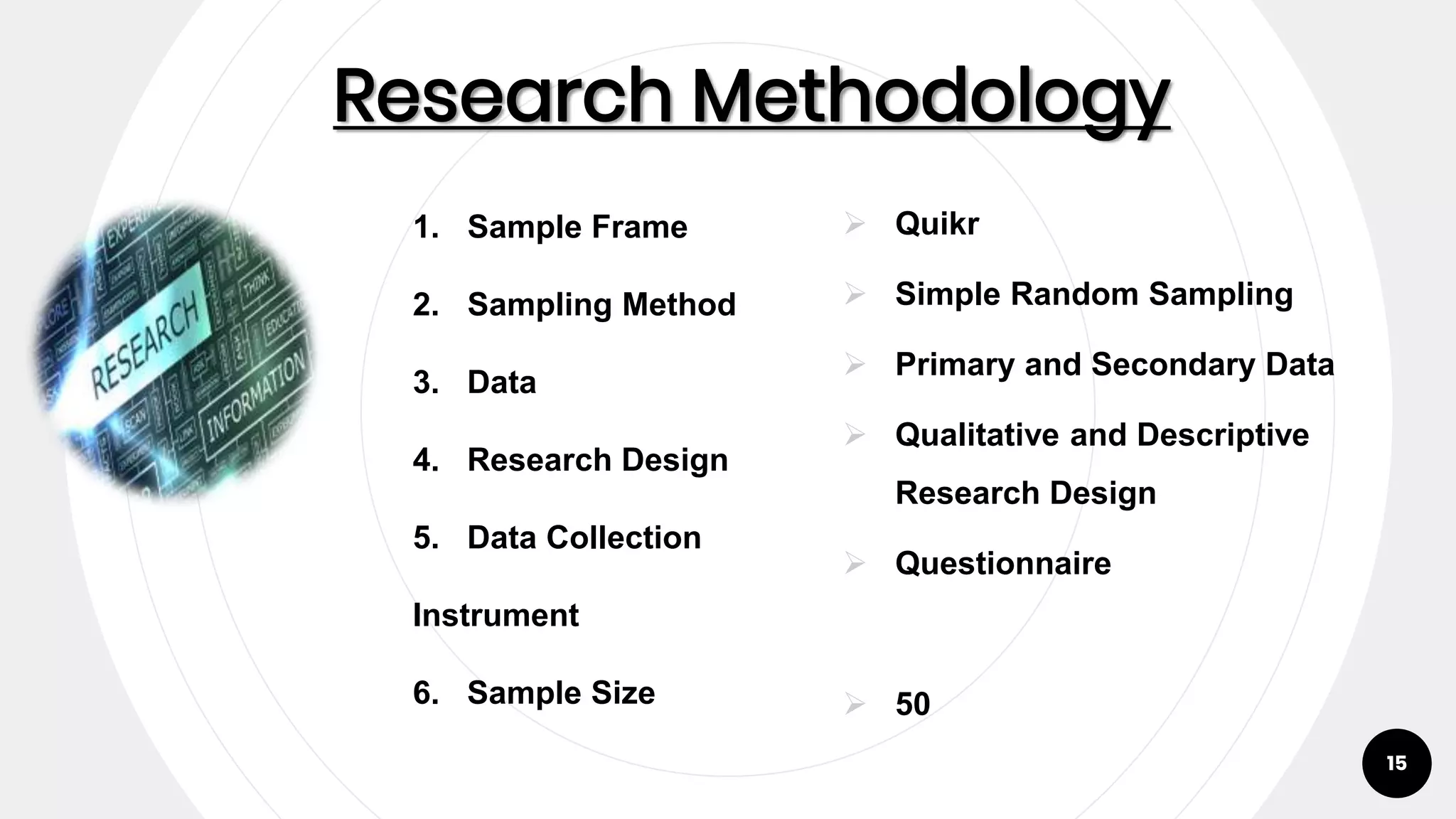 1. Sample Frame
2. Sampling Method
3. Data
4. Research Design
5. Data Collection
Instrument
6. Sample Size
15
Research Methodology
 Quikr
 Simple Random Sampling
 Primary and Secondary Data
 Qualitative and Descriptive
Research Design
 Questionnaire
 50
 