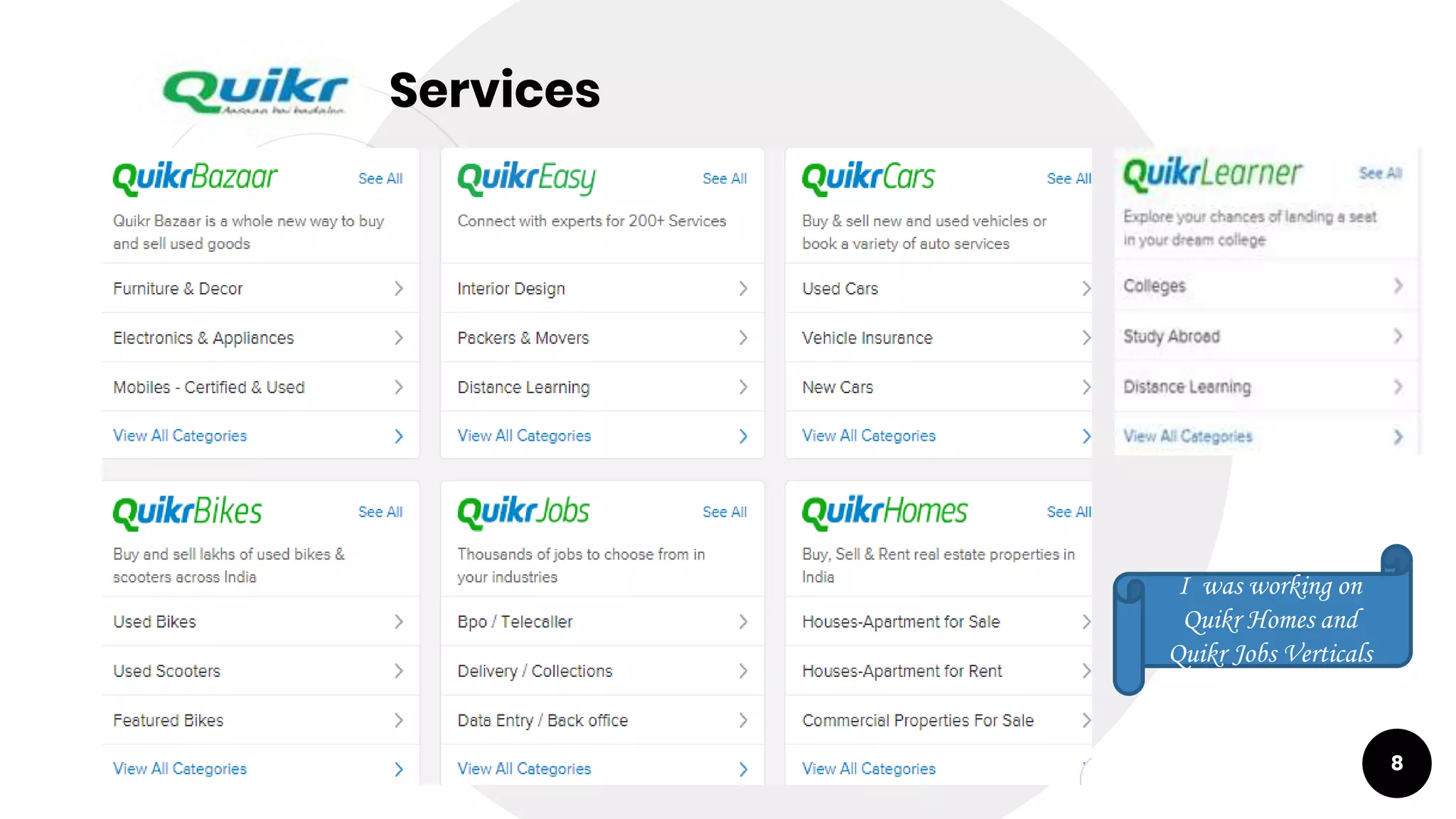 Services
8
I was working on
Quikr Homes and
Quikr Jobs Verticals
 