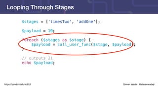 Steven Wade - @stevenwadejrhttps://joind.in/talk/4c853
Looping Through Stages
$stages = ['timesTwo', 'addOne'];
$payload = 10;
foreach ($stages as $stage) {
$payload = call_user_func($stage, $payload);
}
// outputs 21
echo $payload;
 