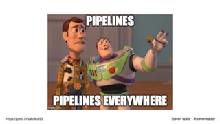 Steven Wade - @stevenwadejrhttps://joind.in/talk/4c853
 