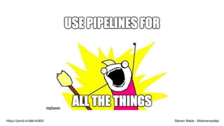 Steven Wade - @stevenwadejrhttps://joind.in/talk/4c853
 