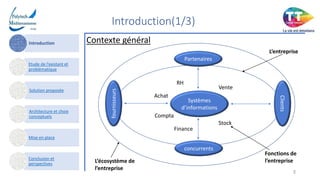 Introduction(1/3)
Introduction
Etude de l’existant et
problématique
Solution proposée
Architecture et choix
conceptuels
Mise en place
Conclusion et
perspectives
Contexte général
3
Systèmes
d’informations
Partenaires
fournisseurs
concurrents
Clients
Achat
RH
Compta
Finance
Vente
Stock
Fonctions de
l’entreprise
L’entreprise
L’écosystème de
l’entreprise
 