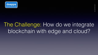 The Challenge: How do we integrate
blockchain with edge and cloud?!
©2018DSAPPSINC
dsapps
distributed secure apps
 