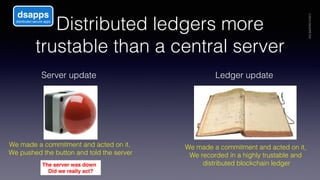 Distributed ledgers more
trustable than a central server!
We made a commitment and acted on it, !
We pushed the button and...