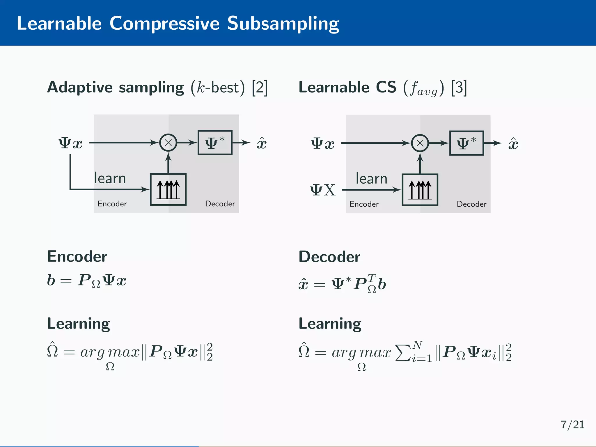 Learnable Compressive Subsampling Adaptive sampling (k-best) [2] Encoder Decoder Ψx × Ψ∗ ˆx learn Encoder b = P ΩΨx Learnable CS (favg) [3] Encoder Decoder Ψx × Ψ∗ ˆx ΨX learn Decoder ˆx = Ψ∗ P T Ωb Learning ˆΩ = arg max Ω P ΩΨx 2 2 Learning ˆΩ = arg max Ω N i=1 P ΩΨxi 2 2 7/21 