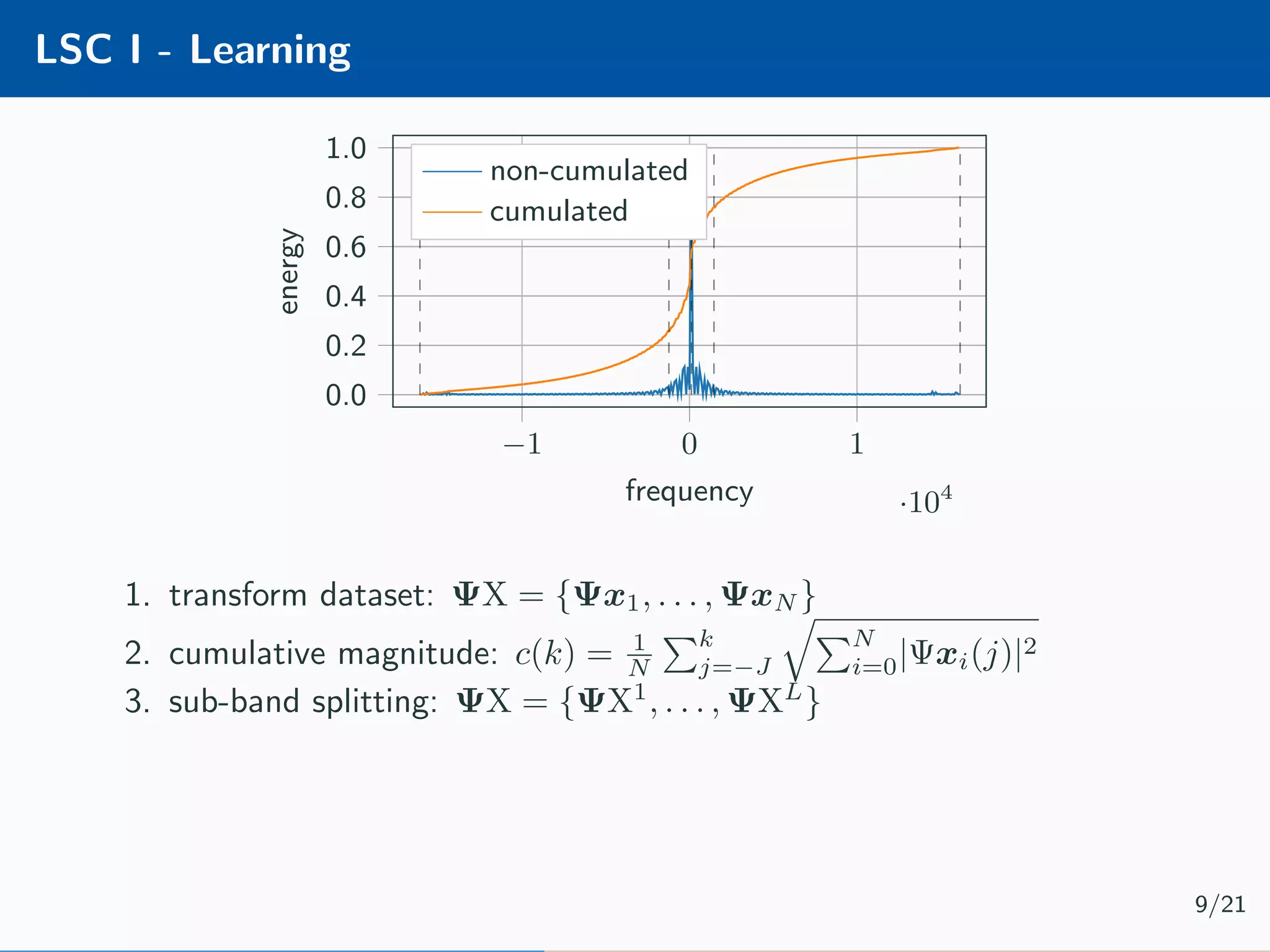 LSC I - Learning −1 0 1 ·104 0.0 0.2 0.4 0.6 0.8 1.0 frequency energy non-cumulated cumulated 1. transform dataset: ΨX = {Ψx1, . . . , ΨxN } 2. cumulative magnitude: c(k) = 1 N k j=−J N i=0|Ψxi(j)|2 3. sub-band splitting: ΨX = {ΨX1 , . . . , ΨXL } 9/21 