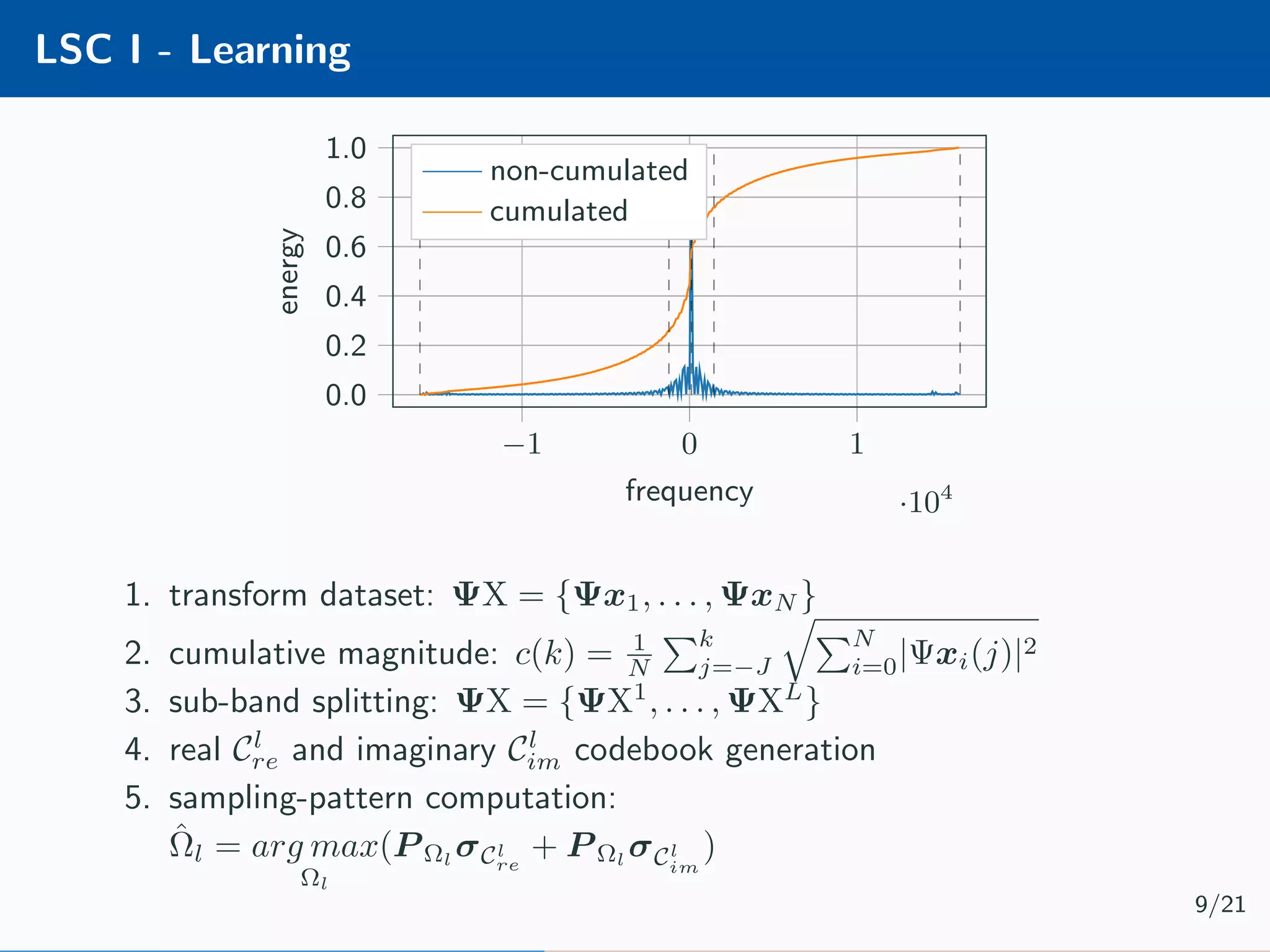 LSC I - Learning −1 0 1 ·104 0.0 0.2 0.4 0.6 0.8 1.0 frequency energy non-cumulated cumulated 1. transform dataset: ΨX = {Ψx1, . . . , ΨxN } 2. cumulative magnitude: c(k) = 1 N k j=−J N i=0|Ψxi(j)|2 3. sub-band splitting: ΨX = {ΨX1 , . . . , ΨXL } 4. real Cl re and imaginary Cl im codebook generation 5. sampling-pattern computation: ˆΩl = arg max Ωl (P Ωl σCl re + P Ωl σCl im ) 9/21 