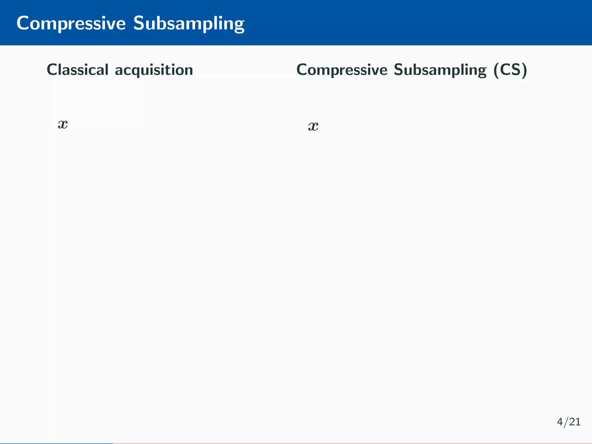 Compressive Subsampling Classical acquisition Encoder Decoder x hlp × hlp ˆx Compressive Subsampling (CS) Encoder Decoder x × ∆ ˆx 4/21 
