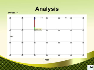 AnalysisModel - 1
(Plan)
14
 