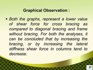  Both the graphs, represent a lower value
of shear force for cross bracing as
compared to diagonal bracing and frame
without bracing. For both the analyses, it
can be concluded that by increasing the
bracing, or by increasing the lateral
stiffness shear force in columns tend to
decrease.
Graphical Observation :
27
 