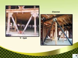 V - type
Chevron
9
 