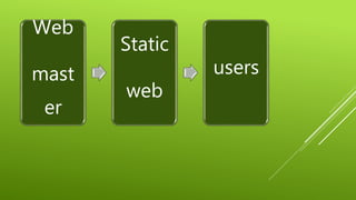 Web
mast
er
Static
web
users
 