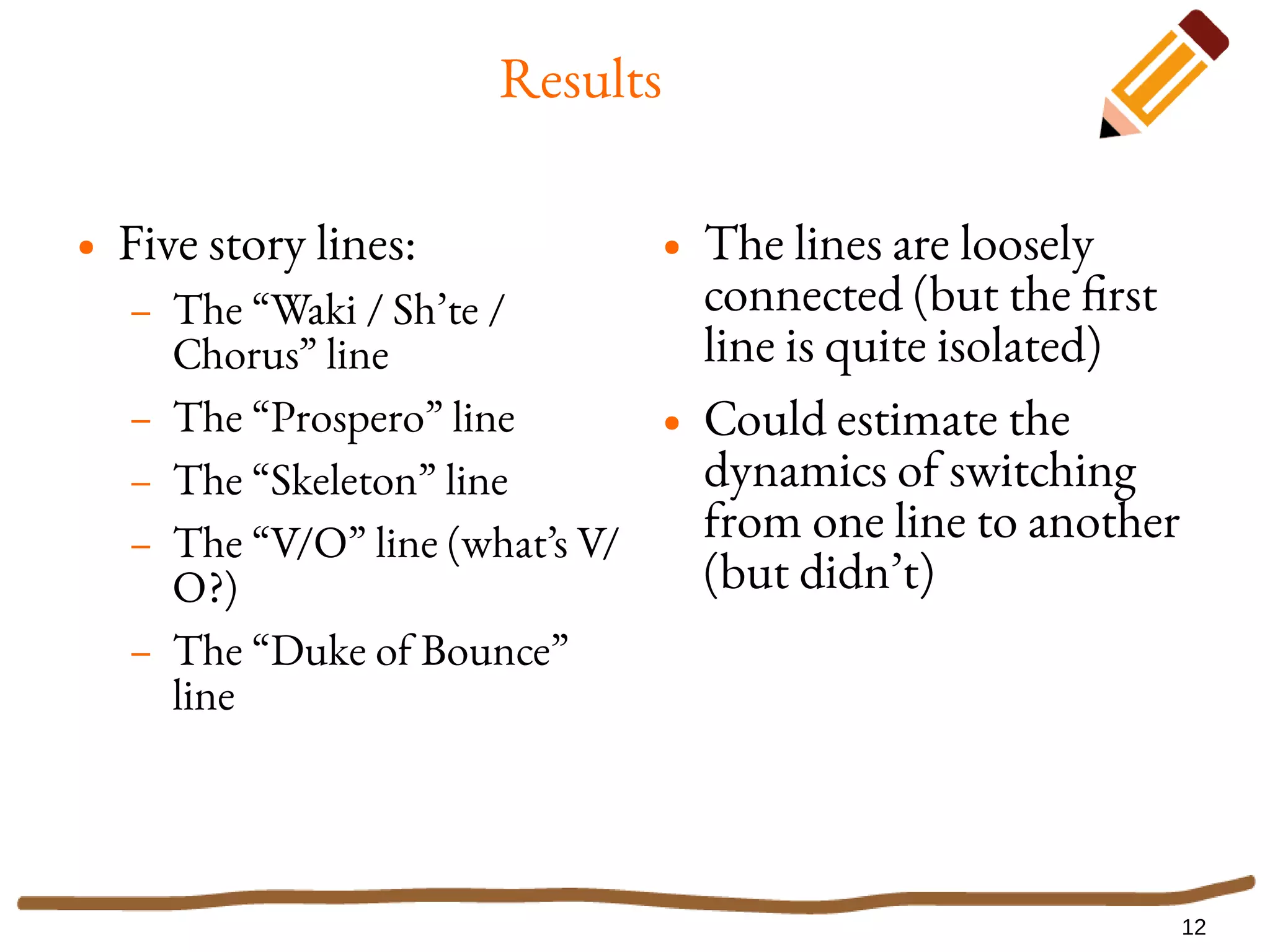 12
Results
● Five story lines:
– The “Waki / Sh’te /
Chorus” line
– The “Prospero” line
– The “Skeleton” line
– The “V/O” line (what’s V/
O?)
– The “Duke of Bounce”
line
● The lines are loosely
connected (but the first
line is quite isolated)
● Could estimate the
dynamics of switching
from one line to another
(but didn’t)
 