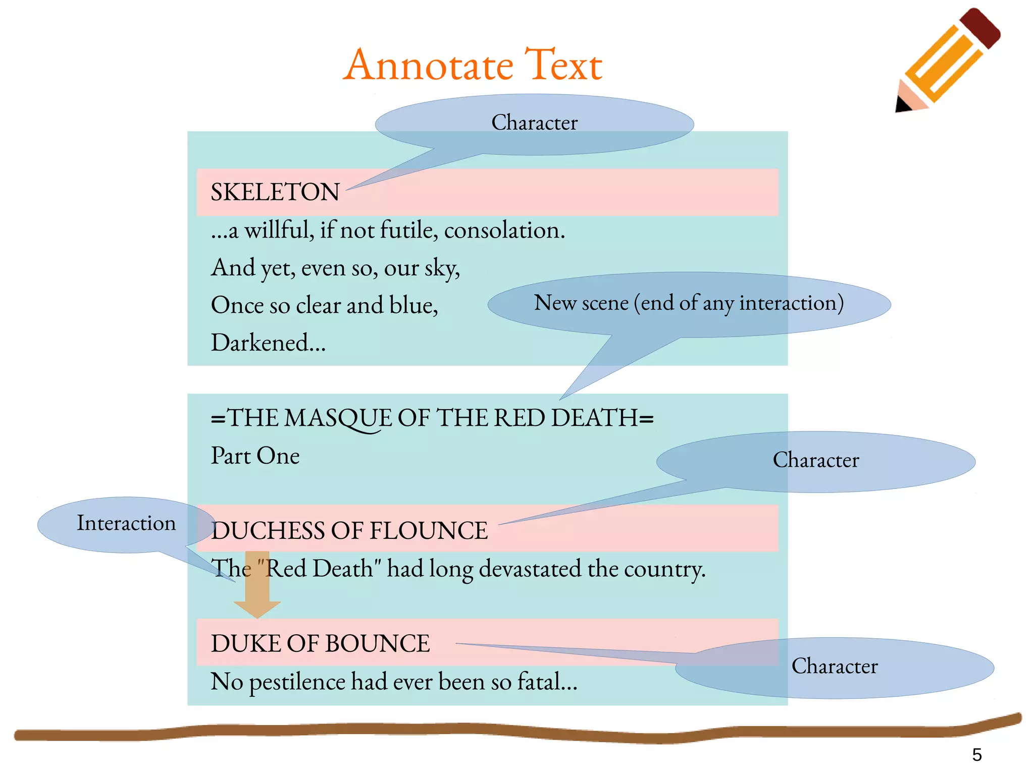 5
Annotate Text
SKELETON
...a willful, if not futile, consolation.
And yet, even so, our sky,
Once so clear and blue,
Darkened...
=THE MASQUE OF THE RED DEATH=
Part One
DUCHESS OF FLOUNCE
The "Red Death" had long devastated the country.
DUKE OF BOUNCE
No pestilence had ever been so fatal...
Character
New scene (end of any interaction)
Character
Character
Interaction
 