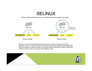 Linux Server Security and Hardering | PDF