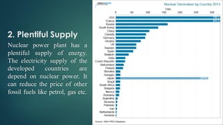 NUCLEAR POWER AND IT’S FUTURE | PDF