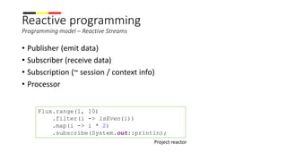 Reactive programming
Programming model – Reactive Streams
• Publisher (emit data)
• Subscriber (receive data)
• Subscription (~ session / context info)
• Processor
Flux.range(1, 10)
.filter(i -> isEven(i))
.map(i -> i * 2)
.subscribe(System.out::println);
Project reactor
 