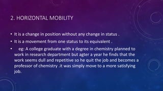 2. HORIZONTAL MOBILITY
• It is a change in position without any change in status .
• It is a movement from one status to its equivalent .
• eg: A college graduate with a degree in chemistry planned to
work in research department but agter a year he finds that the
work seems dull and repetitive so he quit the job and becomes a
professor of chemistry .it was simply move to a more satisfying
job.
 