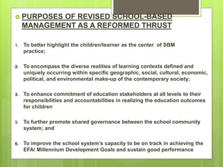 Sbm Practices ORIENTATION ON THE SCHOOL-BASED MANAGEMENT | PPTX