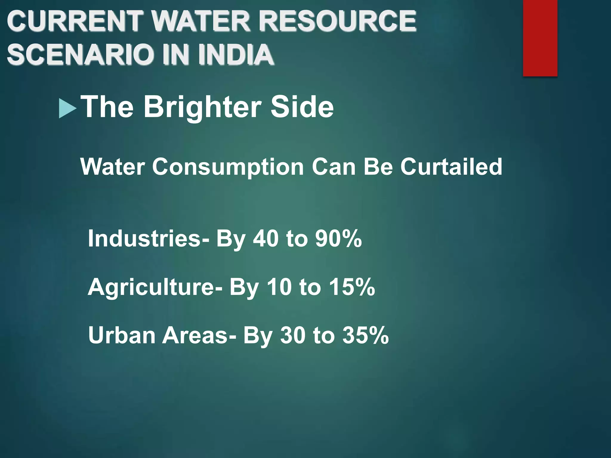 CURRENT WATER RESOURCE
SCENARIO IN INDIA
The Brighter Side
Water Consumption Can Be Curtailed
Industries- By 40 to 90%
Agriculture- By 10 to 15%
Urban Areas- By 30 to 35%
 