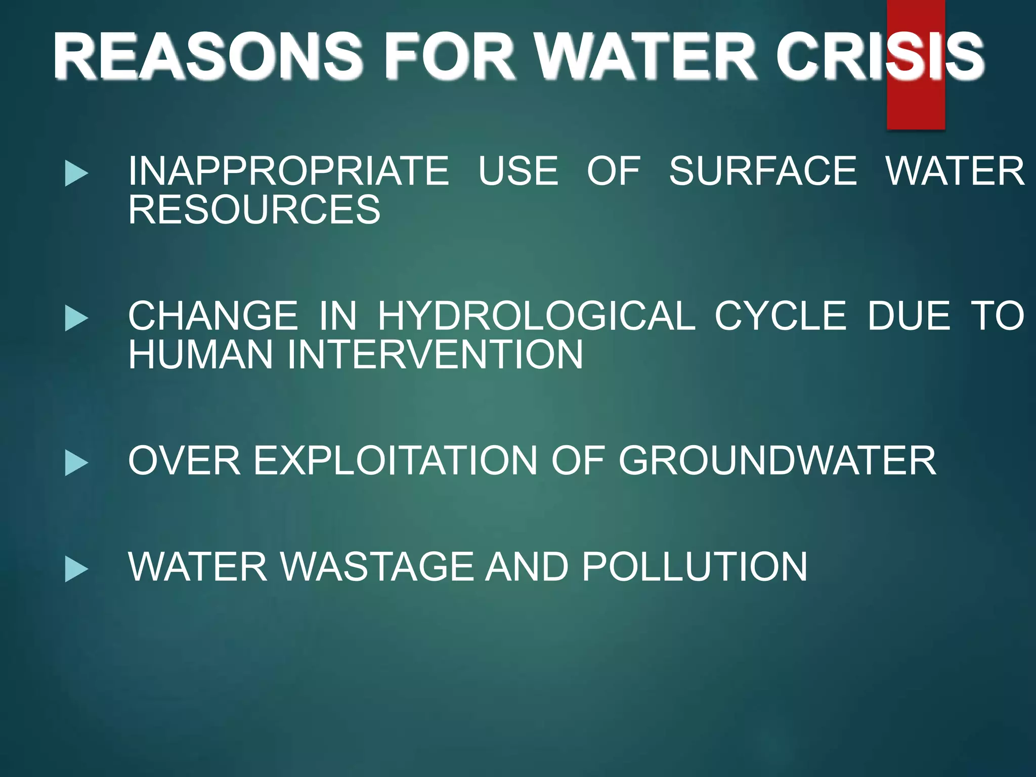  INAPPROPRIATE USE OF SURFACE WATER
RESOURCES
 CHANGE IN HYDROLOGICAL CYCLE DUE TO
HUMAN INTERVENTION
 OVER EXPLOITATION OF GROUNDWATER
 WATER WASTAGE AND POLLUTION
REASONS FOR WATER CRISIS
 