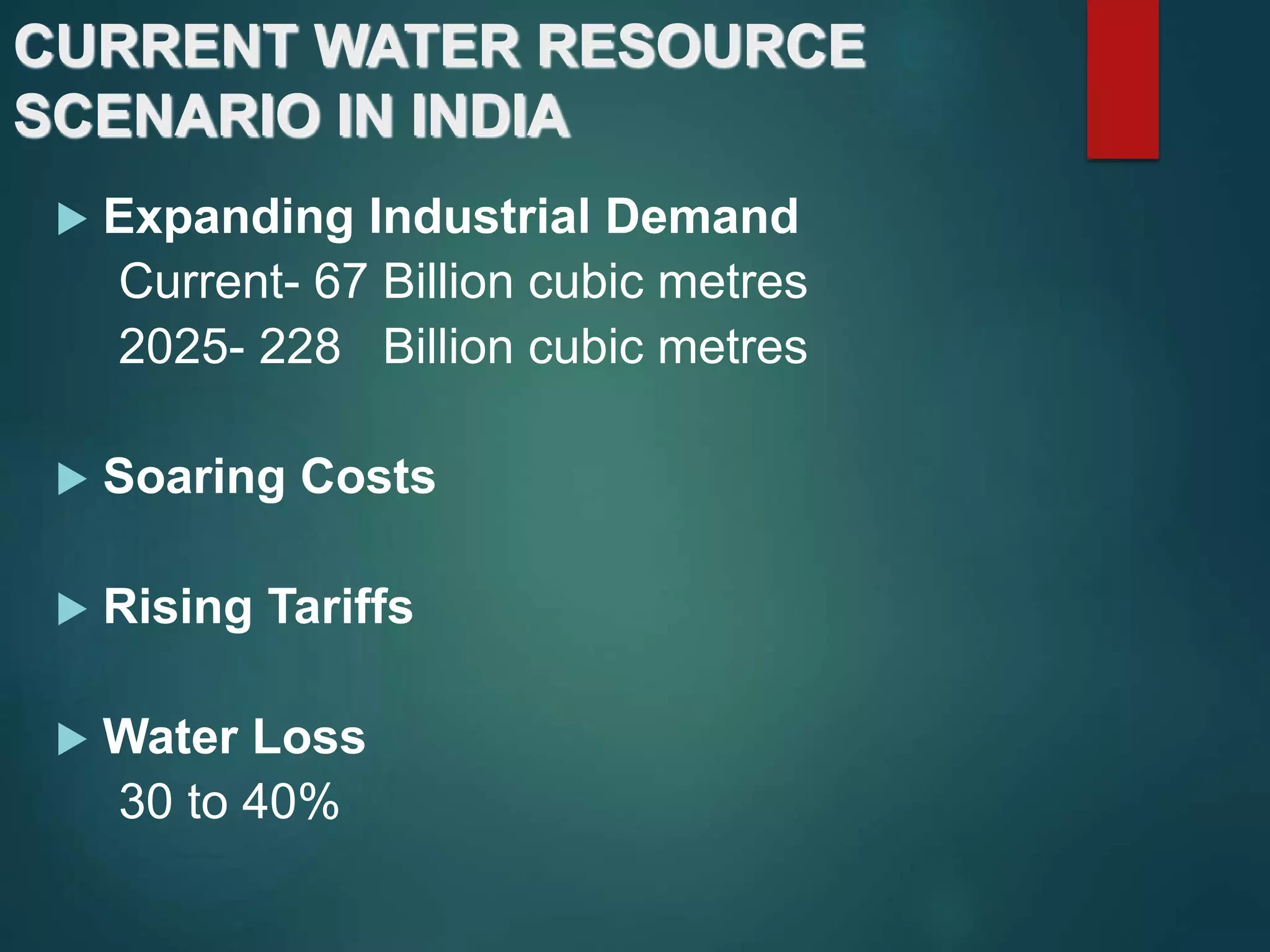 CURRENT WATER RESOURCE
SCENARIO IN INDIA
 Expanding Industrial Demand
Current- 67 Billion cubic metres
2025- 228 Billion cubic metres
 Soaring Costs
 Rising Tariffs
 Water Loss
30 to 40%
 