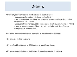 2-tiers
• C’est le type d’architecture client-serveur le plus basique :
• La couche présentation est située sur le client
• La couche donnée est située sur le serveur (par ex. une base de données
relationnelles SQL, Oracle,...)
• La couche traitement peut être située sur le client (au sein même de l’IHM),
le serveur (par ex. des procédures stockées sur la base de données), ou
partagée entre les deux rôles.
• Il y a une relation directe entre les clients et les serveurs de données.
• (+) simple à mettre en œuvre
• (-) peu flexible et supporte difficilement la montée en charge
• (-) souvent des solutions propriétaires, économiquement très couteux
 