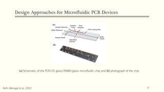 Microfluidic PCR Devices for DNA Amplification Presentation | PPTX