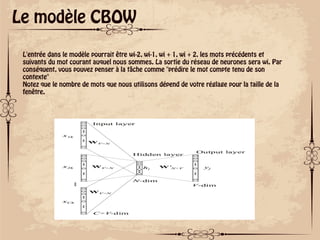ok
Le modèle CBOW
L'entrée dans le modèle pourrait être wi-2, wi-1, wi + 1, wi + 2, les mots précédents et
suivants du mot courant auquel nous sommes. La sortie du réseau de neurones sera wi. Par
conséquent, vous pouvez penser à la tâche comme "prédire le mot compte tenu de son
contexte"
Notez que le nombre de mots que nous utilisons dépend de votre réglage pour la taille de la
fenêtre.
 