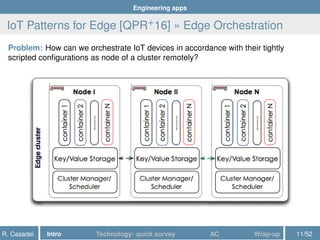 Engineering apps
IoT Patterns for Edge [QPR+
16] » Edge Orchestration
Problem: How can we orchestrate IoT devices in accordance with their tightly
scripted conﬁgurations as node of a cluster remotely?
R. Casadei Intro Technology: quick survey AC Wrap-up 11/52
 