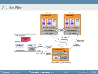 Apache Flink II
R. Casadei Intro Technology: quick survey AC Wrap-up 17/52
 
