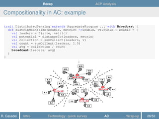 Recap ACP Analysis
Compositionality in AC: example
trait DistributedSensing extends AggregateProgram ... with Broadcast {
def distribMean(size:Double, metric: =>Double, v:Double): Double = {
val leaders = S(size, metric)
val potential = distanceTo(leaders, metric)
val collection = sumCollect(leaders, v)
val count = sumCollect(leaders, 1.0)
val avg = collection / count
broadcast(leaders, avg)
}
}
:
R. Casadei Intro Technology: quick survey AC Wrap-up 26/52
 