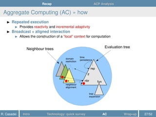 Recap ACP Analysis
Aggregate Computing (AC) » how
Repeated execution
Provides reactivity and incremental adaptivity
Broadcast + aligned interaction
Allows the construction of a “local” context for computation
R. Casadei Intro Technology: quick survey AC Wrap-up 27/52
 