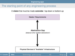 Engineering apps
The starting point of any engineering process
A vision that must be made concrete / top-down or bottom-up
R. Casadei Intro Technology: quick survey AC Wrap-up 4/52
 