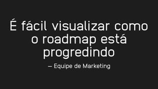 É fácil visualizar como
o roadmap está
progredindo
— Equipe de Marketing
 