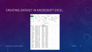 CREATING DATASET IN MICROSOFT EXCEL
Implementing A-priori algorithm using weka 12/10/2018 10
 