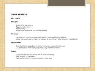 COMPARITIVE ANALYSIS OF DELL & LENOVO | PPT