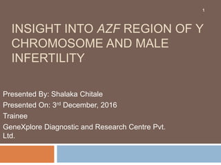 INSIGHT INTO AZF REGION OF Y
CHROMOSOME AND MALE
INFERTILITY
Presented By: Shalaka Chitale
Presented On: 3rd December, 2016
Trainee
GeneXplore Diagnostic and Research Centre Pvt.
Ltd.
1
 