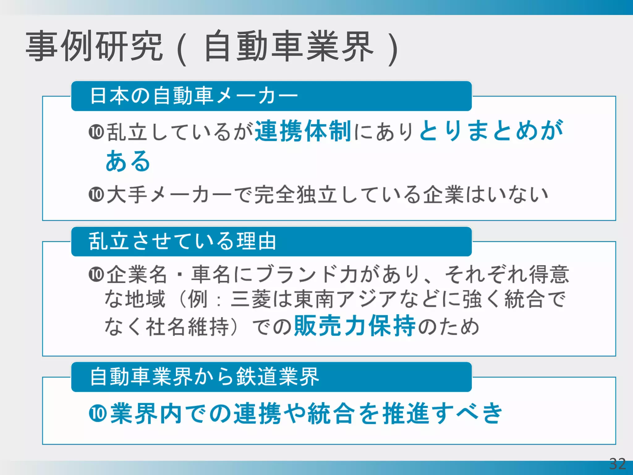 事例研究（自動車業界）
32
 