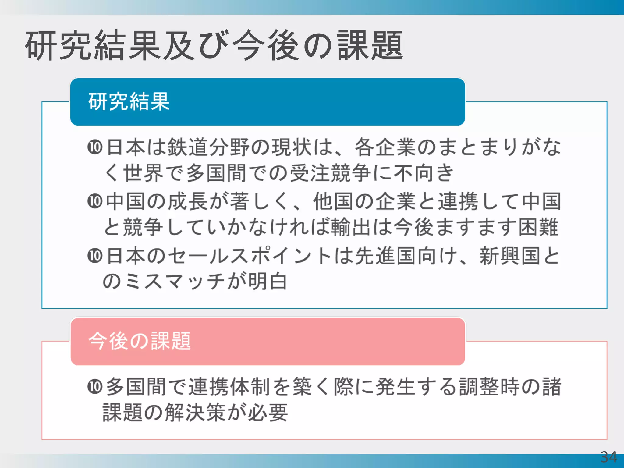 研究結果及び今後の課題
34
 