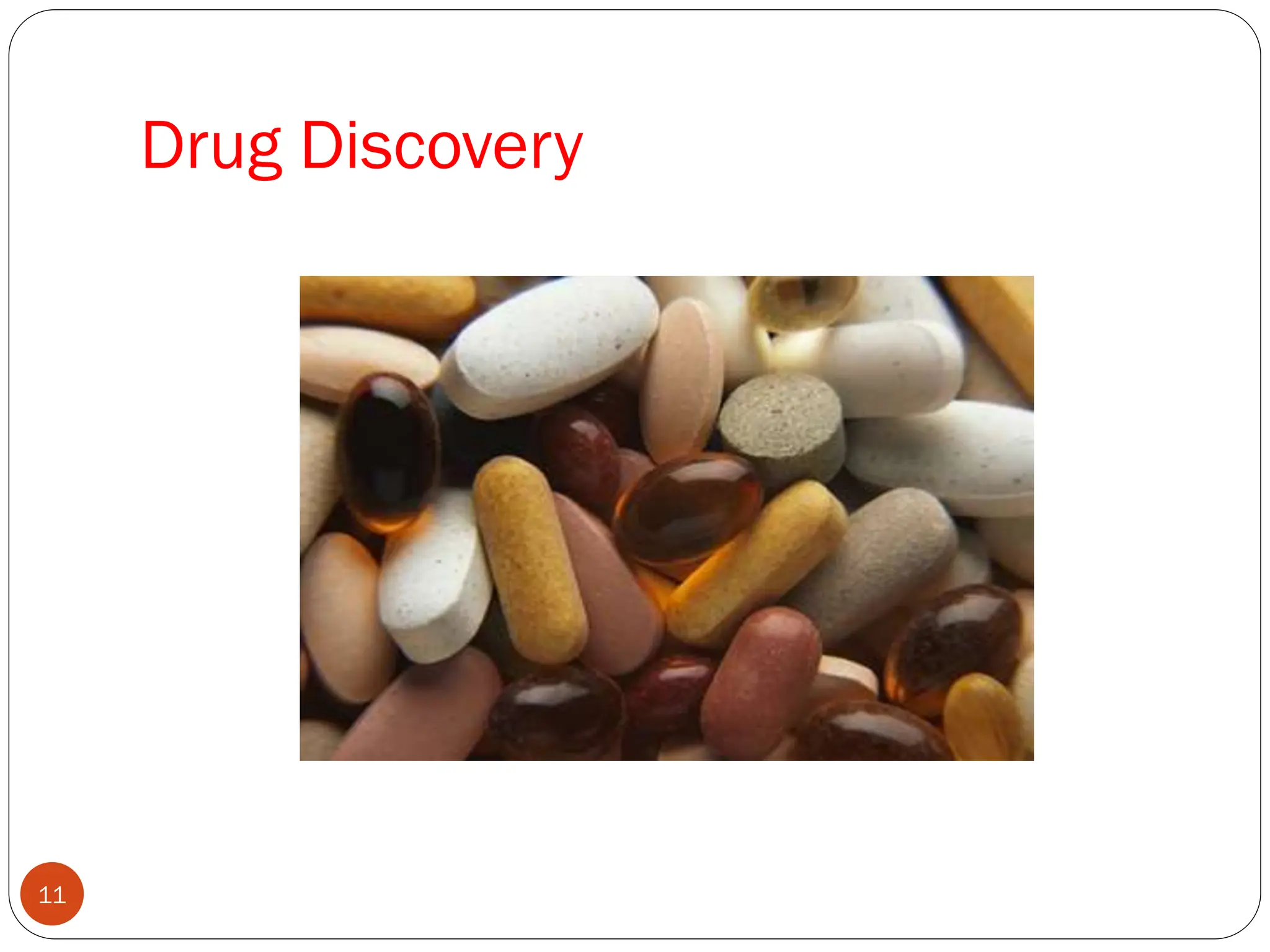 Drug Discovery
11
 