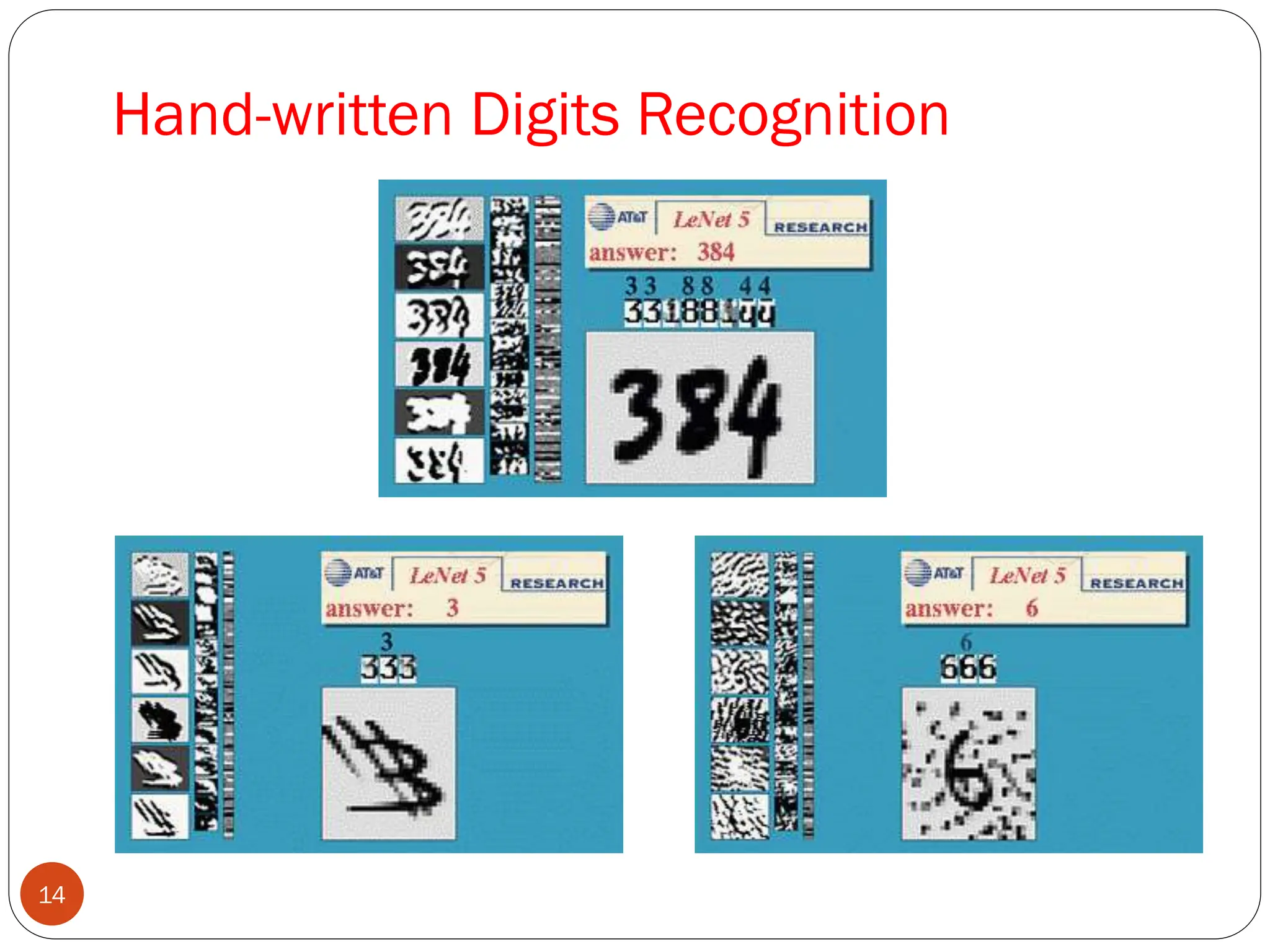 Hand-written Digits Recognition
14
 