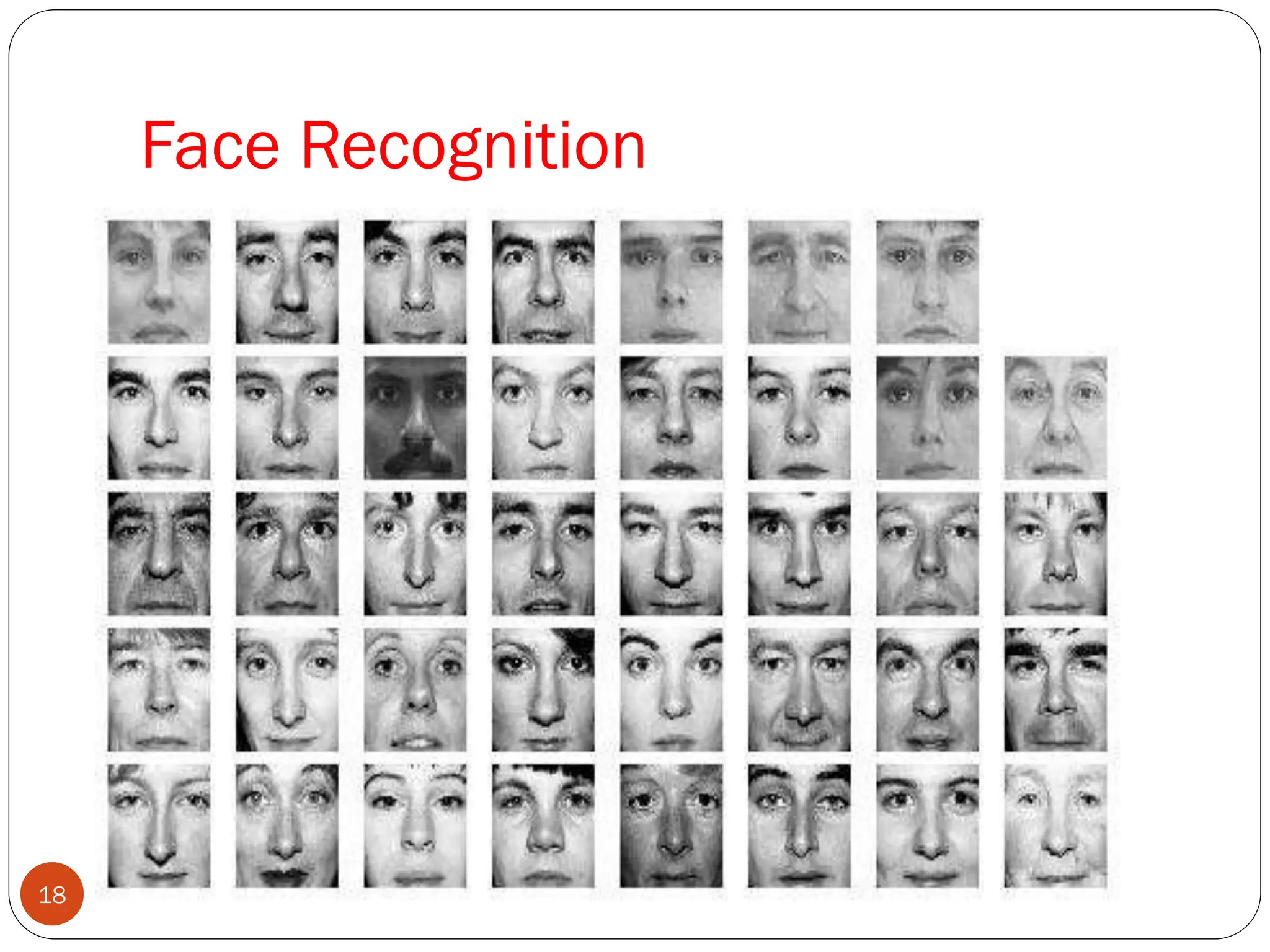 Face Recognition
18
 