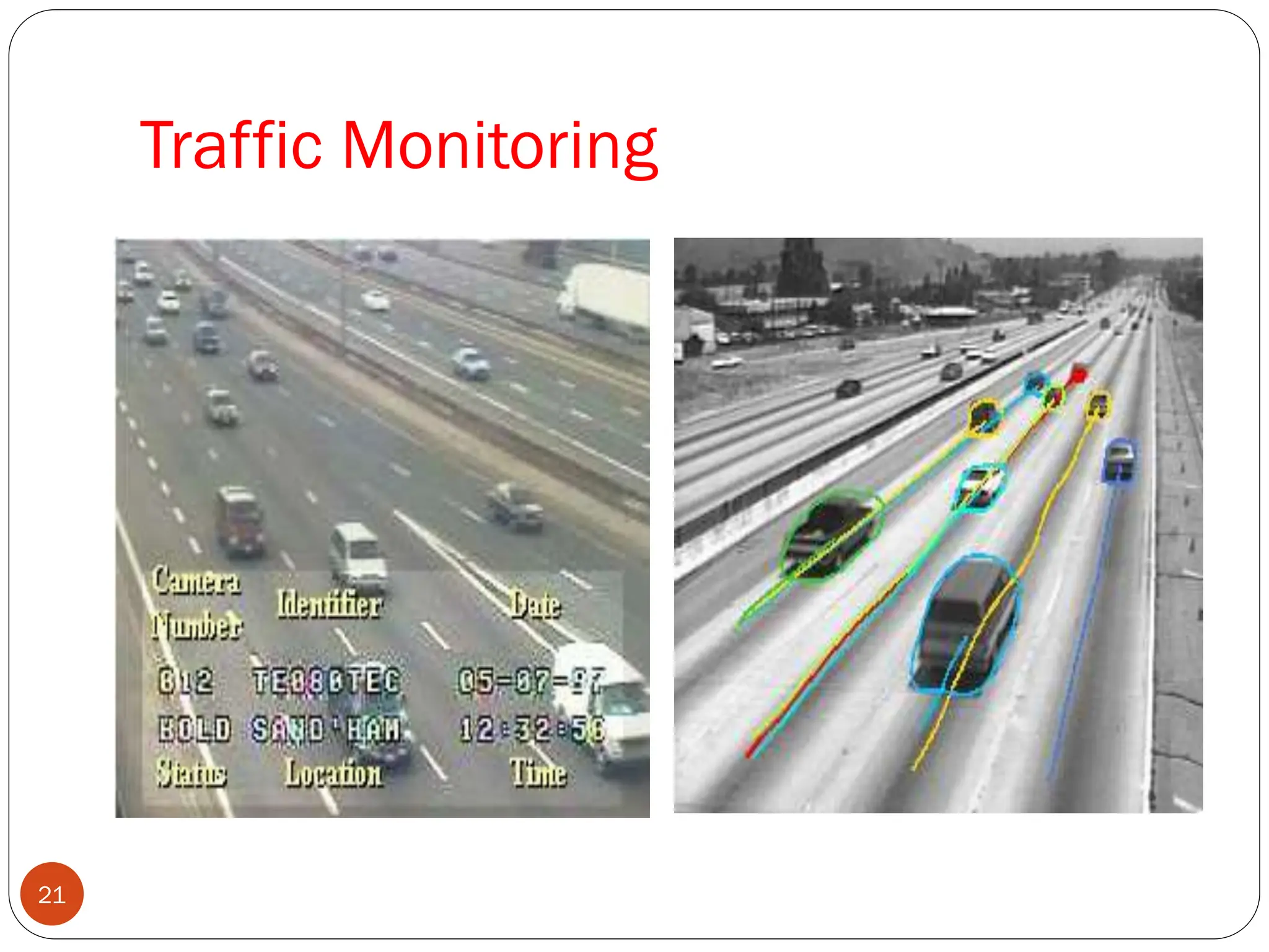 Traffic Monitoring
21
 