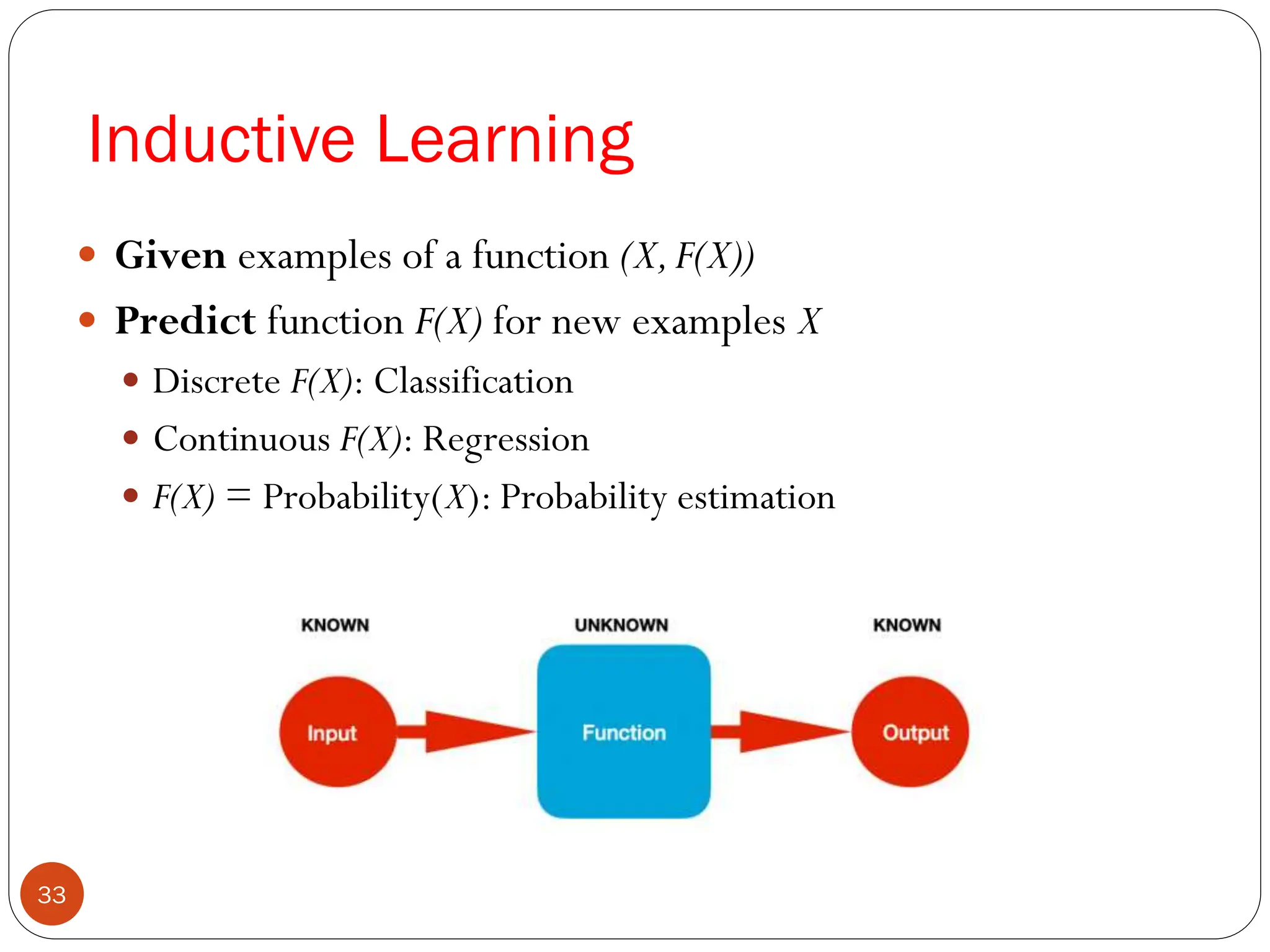  Given examples of a function (X,F(X))
 Predict function F(X) for new examples X
 Discrete F(X): Classification
 Continuous F(X): Regression
 F(X) = Probability(X): Probability estimation
Inductive Learning
33
 