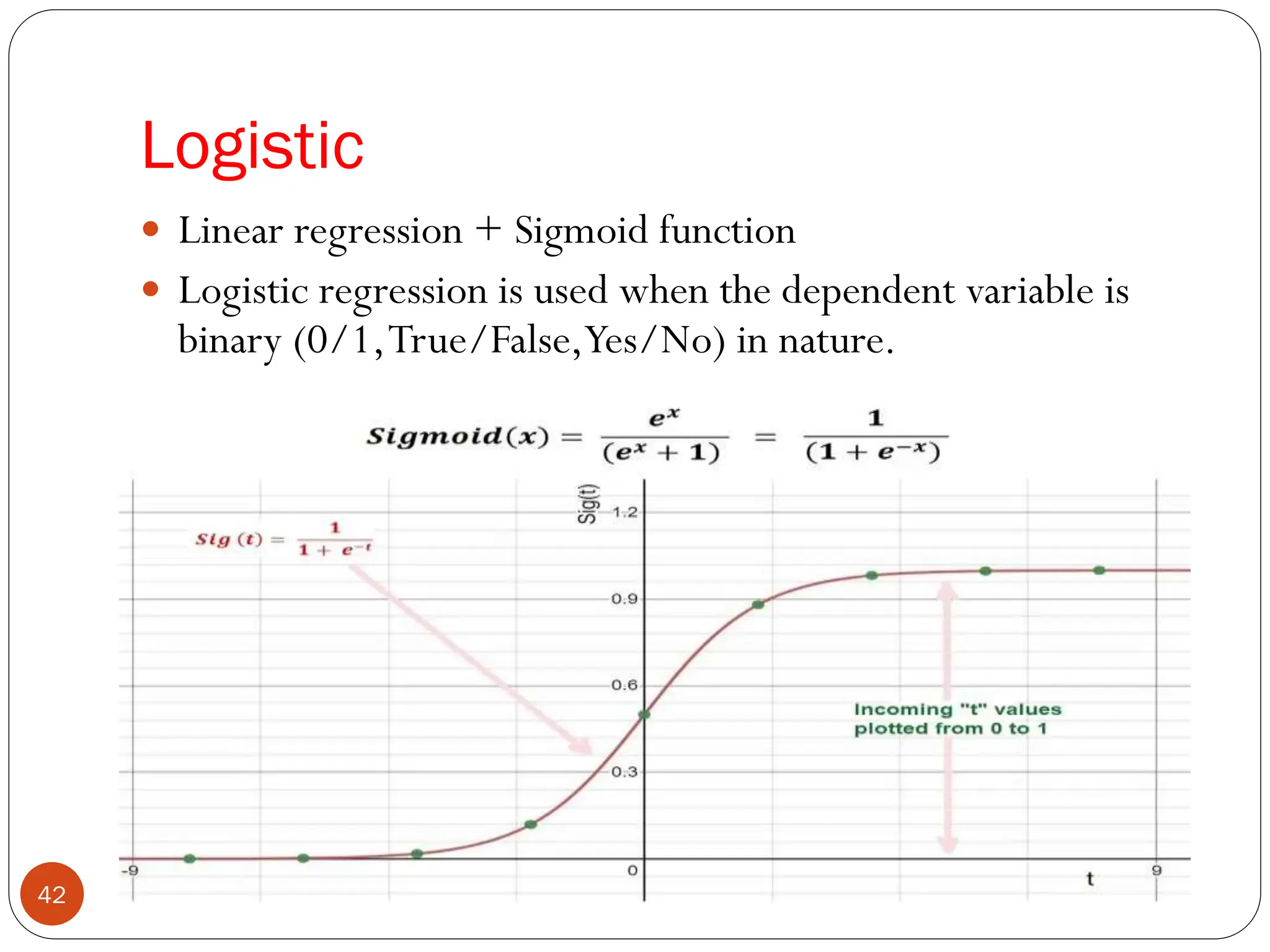 Logistic
 Linear regression + Sigmoid function
 Logistic regression is used when the dependent variable is
binary (0/1,True/False,Yes/No) in nature.
42
 