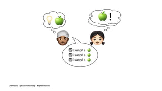 Crania Ltd | @ciaranmcnulty | #symfonycon
 