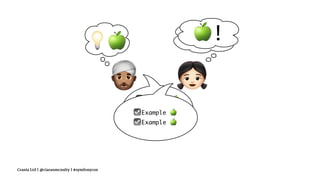 Crania Ltd | @ciaranmcnulty | #symfonycon
 