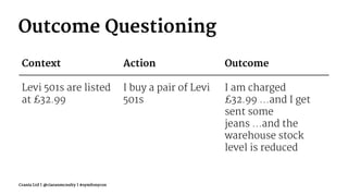 Outcome Questioning
Context Action Outcome
Levi 501s are listed
at £32.99
I buy a pair of Levi
501s
I am charged
£32.99 ...and I get
sent some
jeans ...and the
warehouse stock
level is reduced
Crania Ltd | @ciaranmcnulty | #symfonycon
 