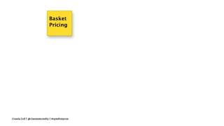 Crania Ltd | @ciaranmcnulty | #symfonycon
 